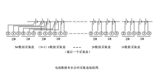 電池?cái)?shù)量有多余時采集盒接線圖.jpg