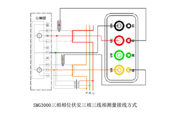 SMG3000三相相位伏安表三相三線測(cè)量接線方式.jpg