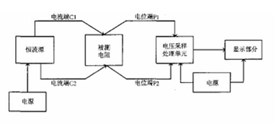 回路電阻測(cè)試儀設(shè)計(jì)原理.jpg