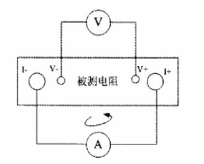 回路電阻測(cè)試儀測(cè)量原理.jpg