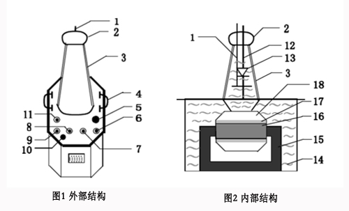 試驗變壓器的結(jié)構(gòu)示意圖.jpg