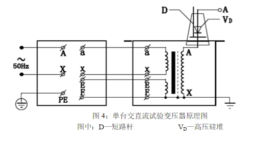 單臺工頻交直流耐壓試驗裝置原理圖-1.jpg